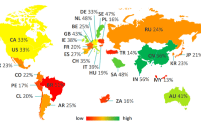 Zaufanie – słabość czy konieczność społeczna?