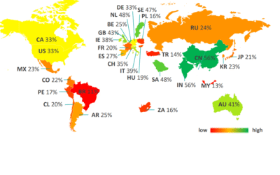 Zaufanie – słabość czy konieczność społeczna?